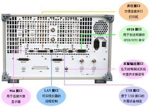 深度解析AV3629D微波矢量網(wǎng)絡(luò)分析儀 性能、采購(gòu)與維護(hù)指南