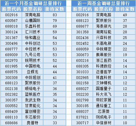 3000點(diǎn)得而復(fù)失 權(quán)益市場(chǎng)波動(dòng)的漣漪